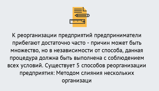 Почему нужно обратиться к нам? Рыбинск Реорганизация предприятия: процедура, порядок...в Рыбинск