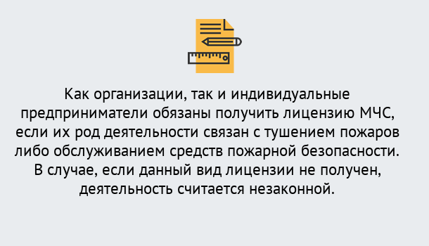 Почему нужно обратиться к нам? Рыбинск Лицензия МЧС в Рыбинск