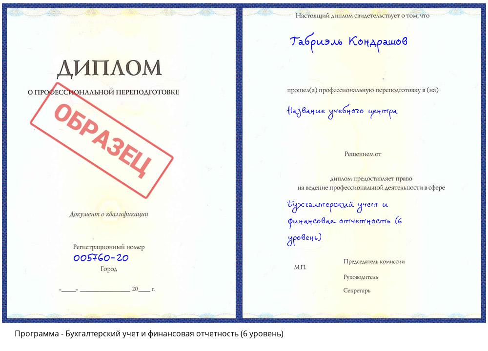 Бухгалтерский учет и финансовая отчетность (6 уровень) Рыбинск