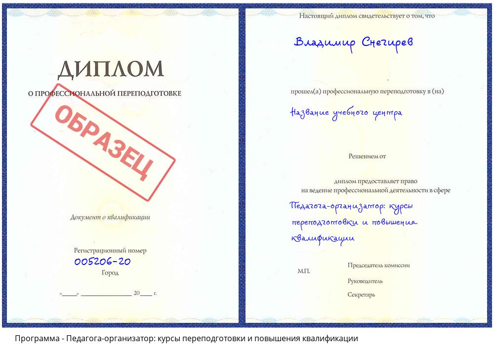 Педагога-организатор: курсы переподготовки и повышения квалификации Рыбинск